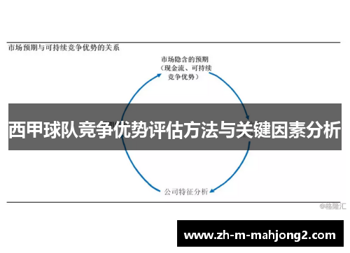 西甲球队竞争优势评估方法与关键因素分析 西甲球队竞争优势评估方法与关键因素分析