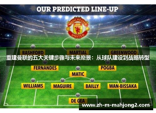 重建曼联的五大关键步骤与未来愿景：从球队建设到战略转型