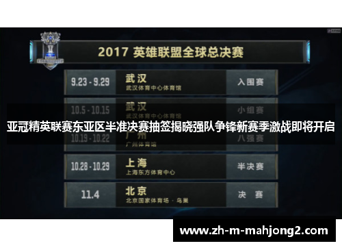 亚冠精英联赛东亚区半准决赛抽签揭晓强队争锋新赛季激战即将开启