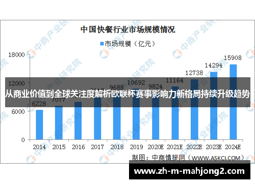 从商业价值到全球关注度解析欧联杯赛事影响力新格局持续升级趋势