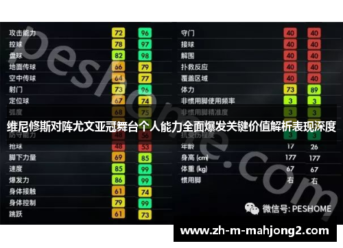 维尼修斯对阵尤文亚冠舞台个人能力全面爆发关键价值解析表现深度