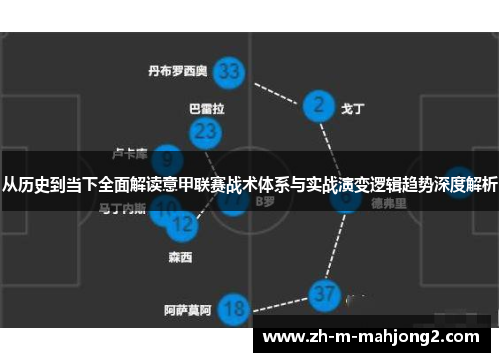 从历史到当下全面解读意甲联赛战术体系与实战演变逻辑趋势深度解析