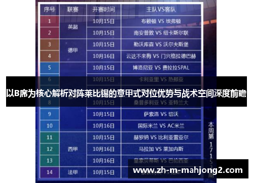 以B席为核心解析对阵莱比锡的意甲式对位优势与战术空间深度前瞻 以B席为核心解析对阵莱比锡的意甲式对位优势与战术空间深度前瞻